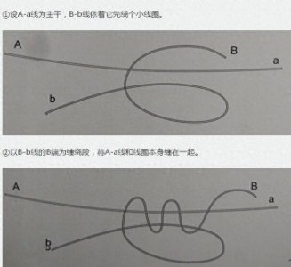 ​给钓鱼人想要的！矶钓线组绑法图解