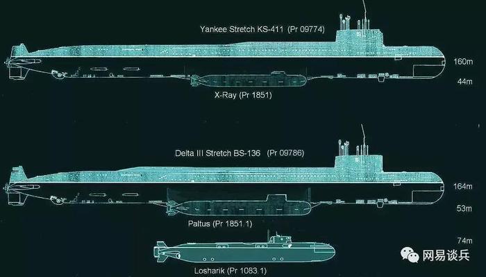 俄深海潜艇发生严重事故致14名海军死亡，背后有何秘密？