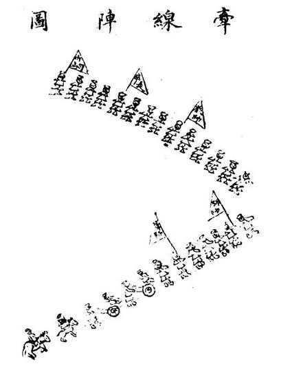 太平天国和大清谁的实力更优？光是阵法就足以让人叹为观止！