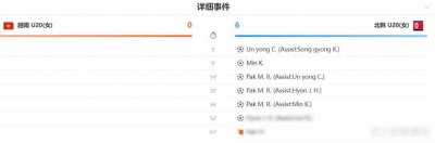 ​亚洲杯又1惨案！越南队0-6惨败，中国女足喜从天降 拿3分=