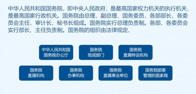 ​调整后国务院直属机构有哪些？都是什么级别？