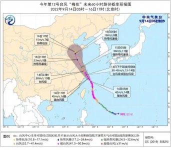 ​台风导致列车停运！铁路部门启动应急预案