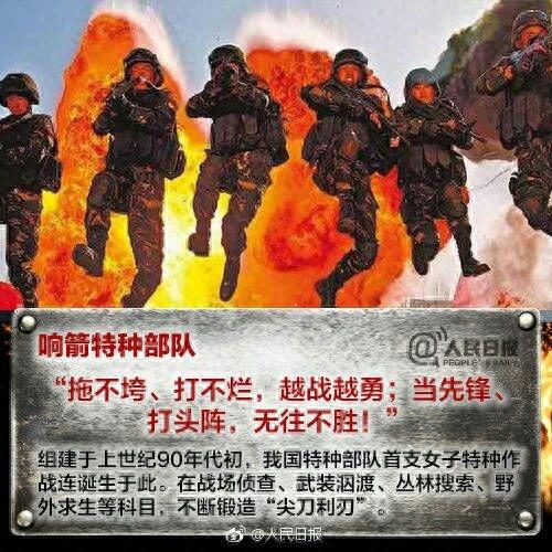 细数中国特种兵（特种部队）