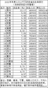 ​为什么说广西是最有希望，最有潜力的省份？