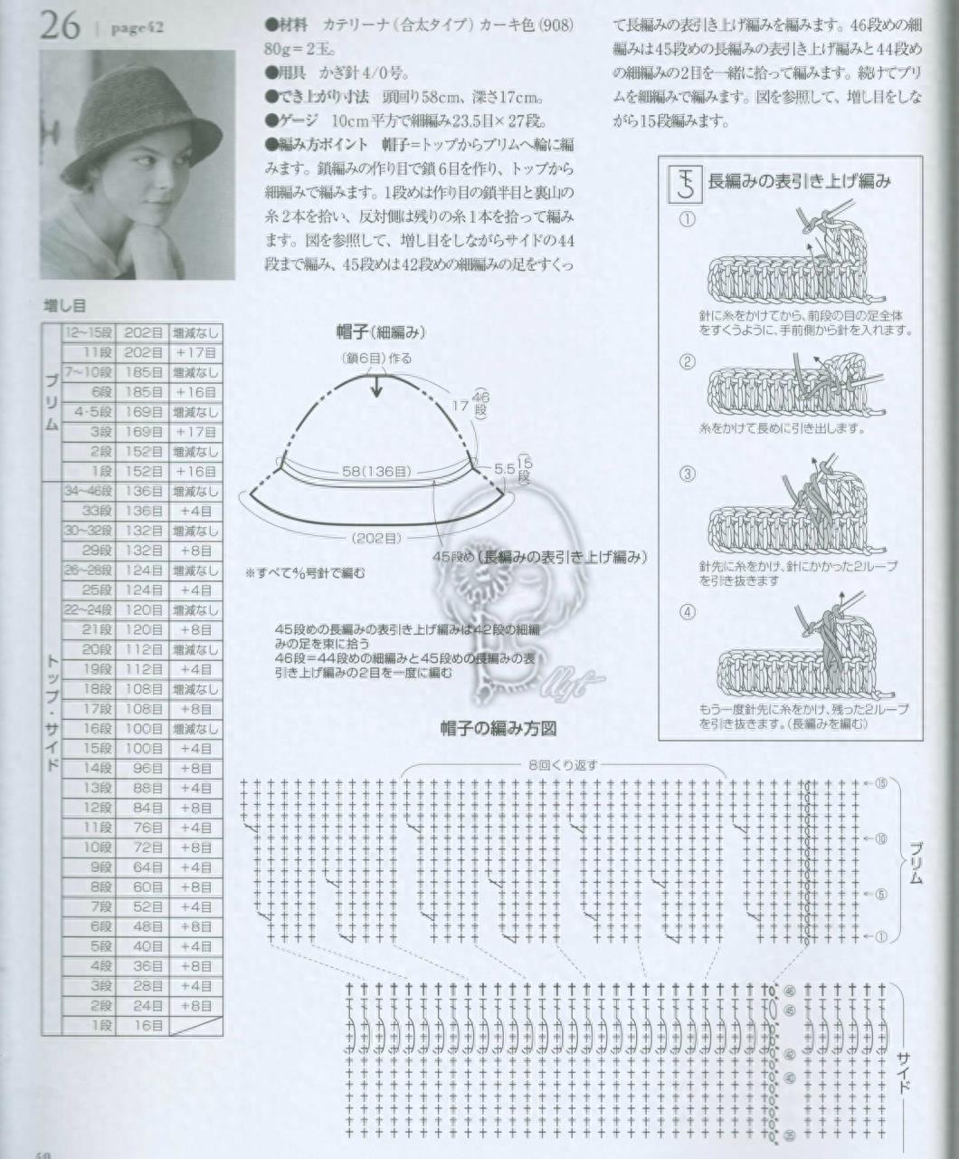 分享十余款漂亮百搭的钩针手工帽子，图解清晰易仿