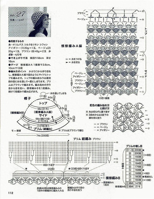 分享十余款漂亮百搭的钩针手工帽子，图解清晰易仿