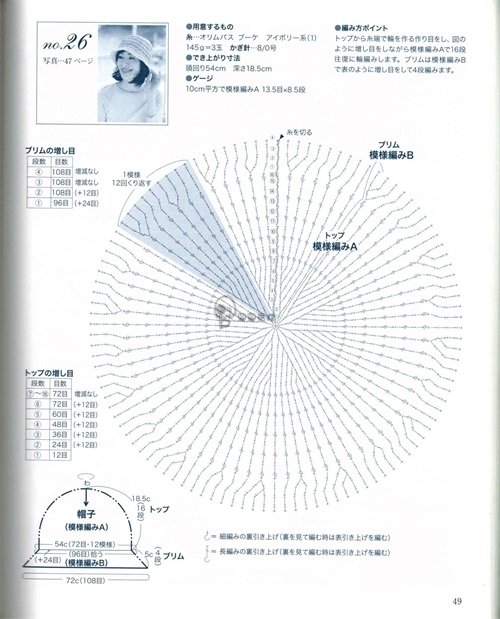 分享十余款漂亮百搭的钩针手工帽子，图解清晰易仿