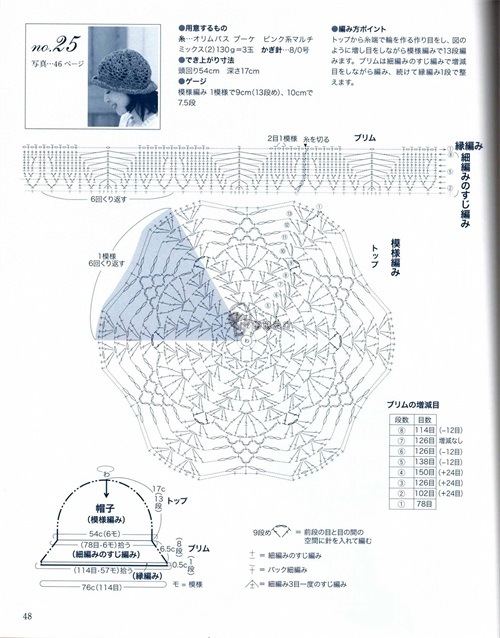 分享十余款漂亮百搭的钩针手工帽子，图解清晰易仿