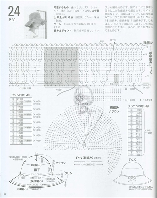 分享十余款漂亮百搭的钩针手工帽子，图解清晰易仿