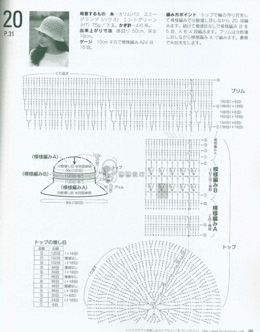 分享十余款漂亮百搭的钩针手工帽子，图解清晰易仿