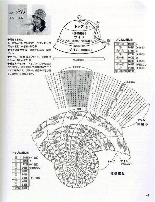 分享十余款漂亮百搭的钩针手工帽子，图解清晰易仿