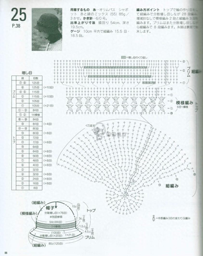 分享十余款漂亮百搭的钩针手工帽子，图解清晰易仿