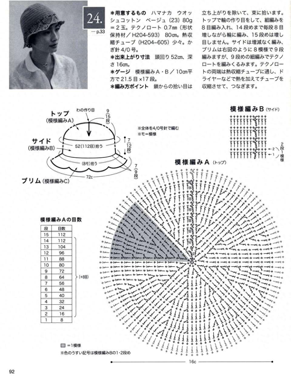 分享十余款漂亮百搭的钩针手工帽子，图解清晰易仿