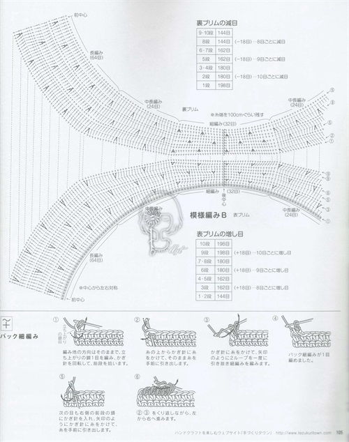 分享十余款漂亮百搭的钩针手工帽子，图解清晰易仿